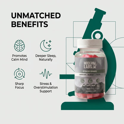Calm & Recovery Gummies